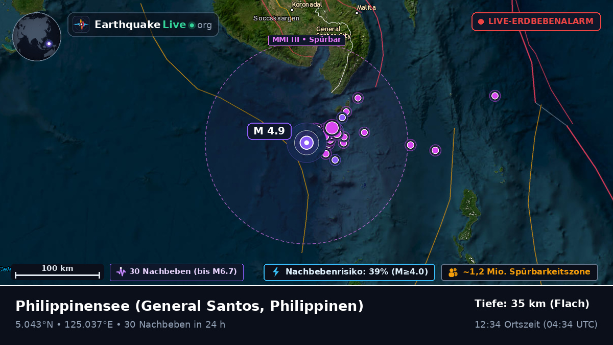 Philippinensee (Philippinen)