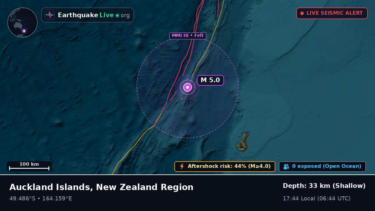 South Pacific Ocean (New Zealand)