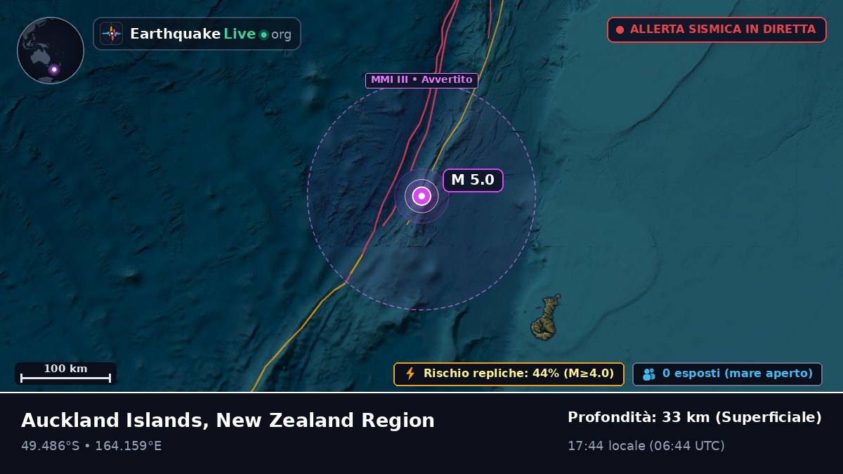 Oceano Pacifico meridionale (Nuova Zelanda)