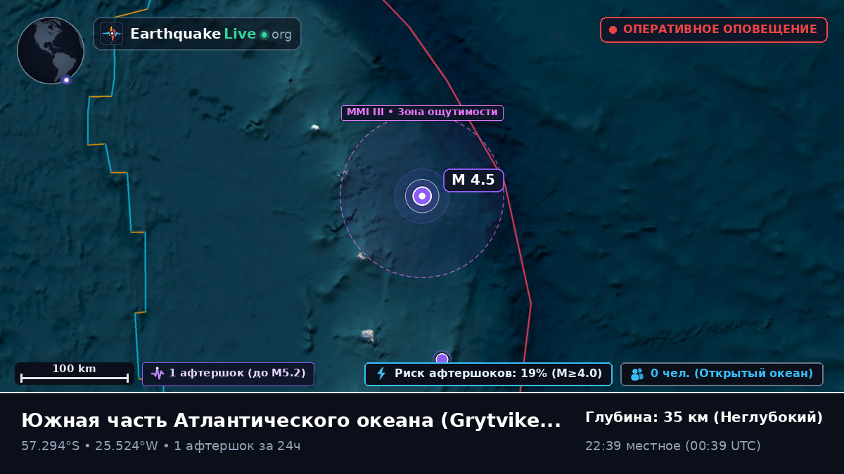 Южная часть Атлантического океана (South Georgia and the Islands)