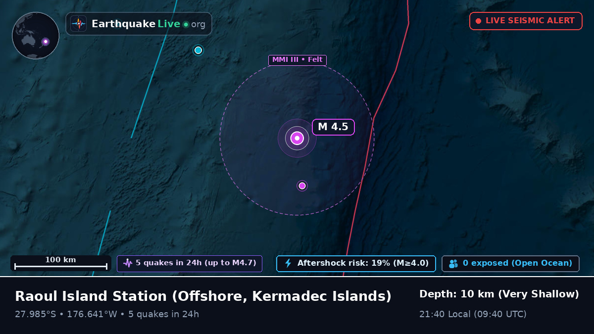 Off the coast of Raoul Island Station, Kermadec Islands