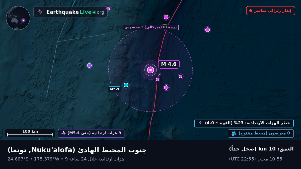 جنوب المحيط الهادئ (تونغا)