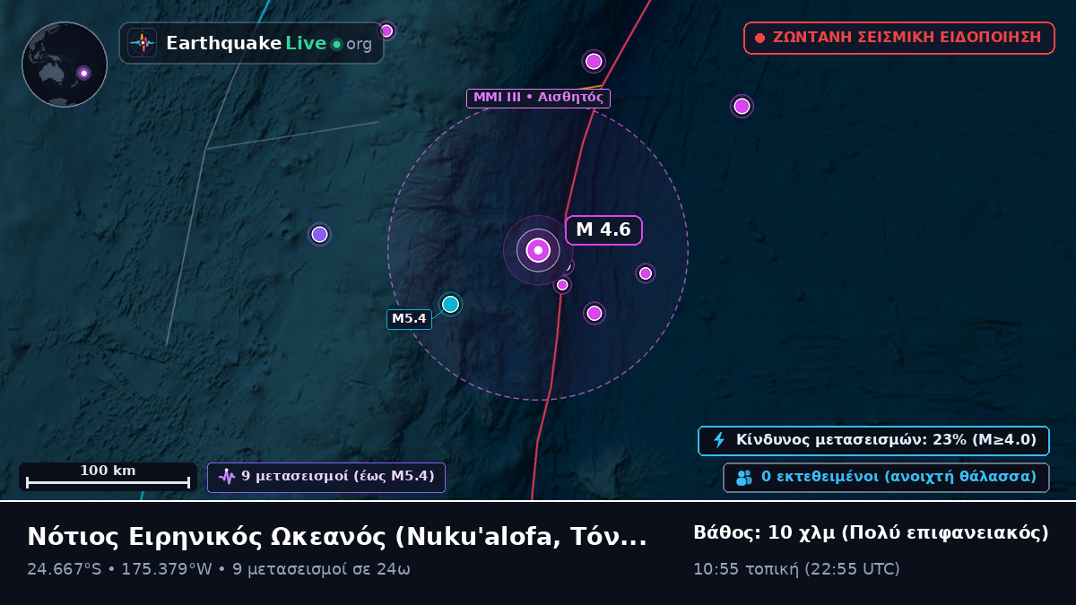 Νότιος Ειρηνικός Ωκεανός (Τόνγκα)