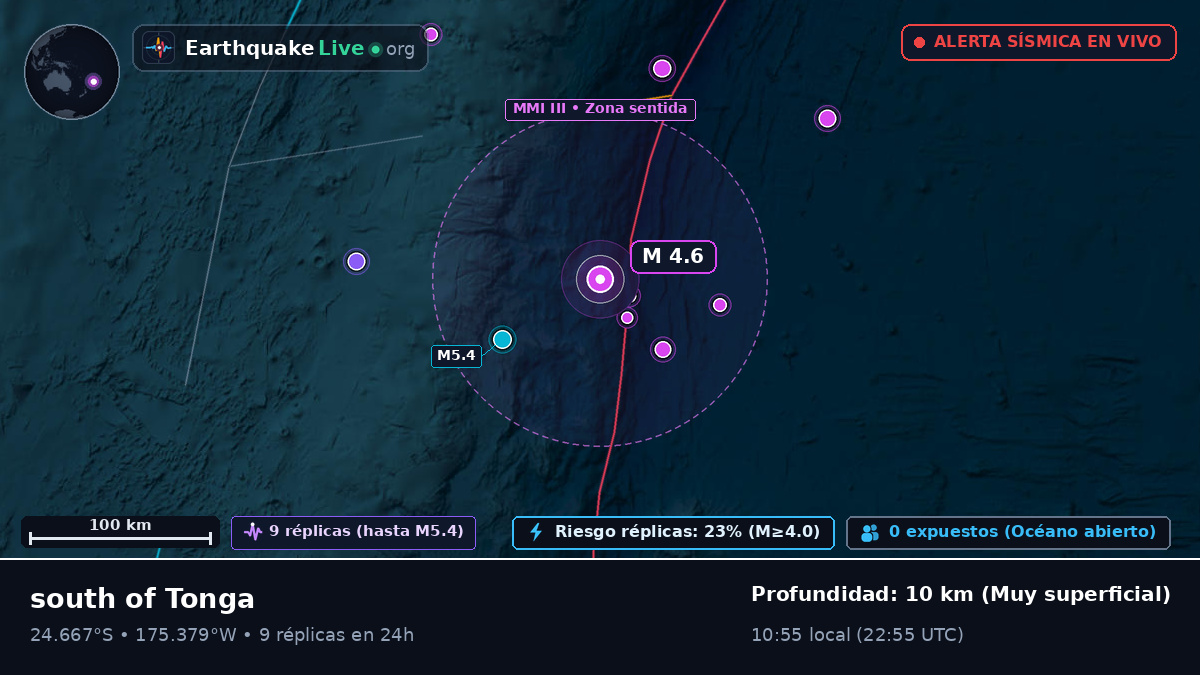 Océano Pacífico Sur (Tonga)