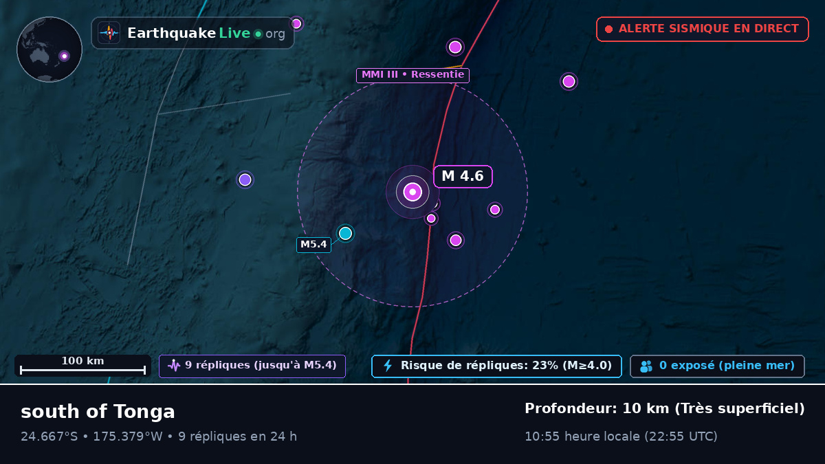 Océan Pacifique Sud (Tonga)