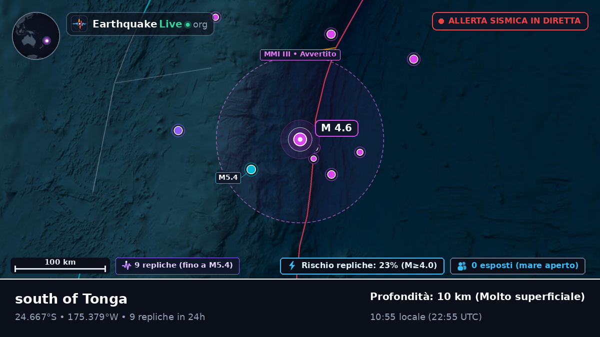 Oceano Pacifico meridionale (Tonga)