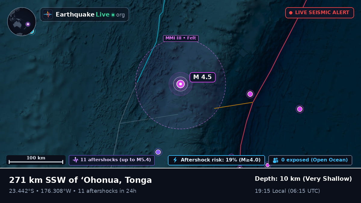 South Pacific Ocean (Tonga)