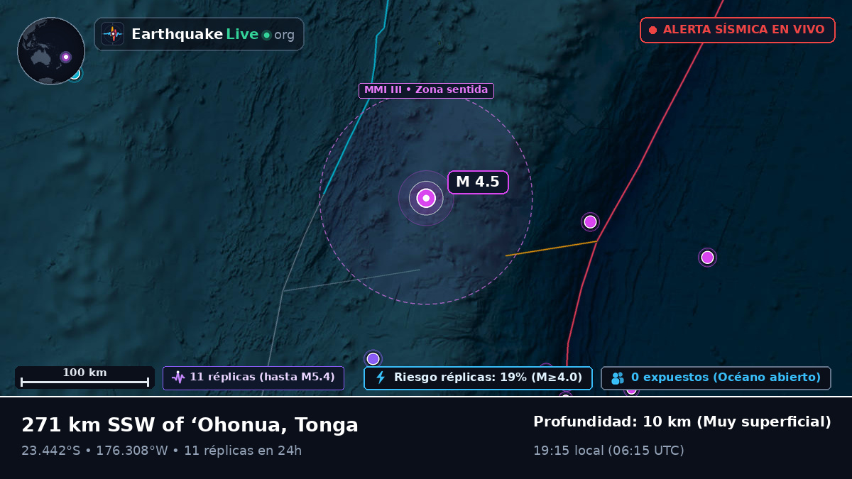 Océano Pacífico Sur (Tonga)