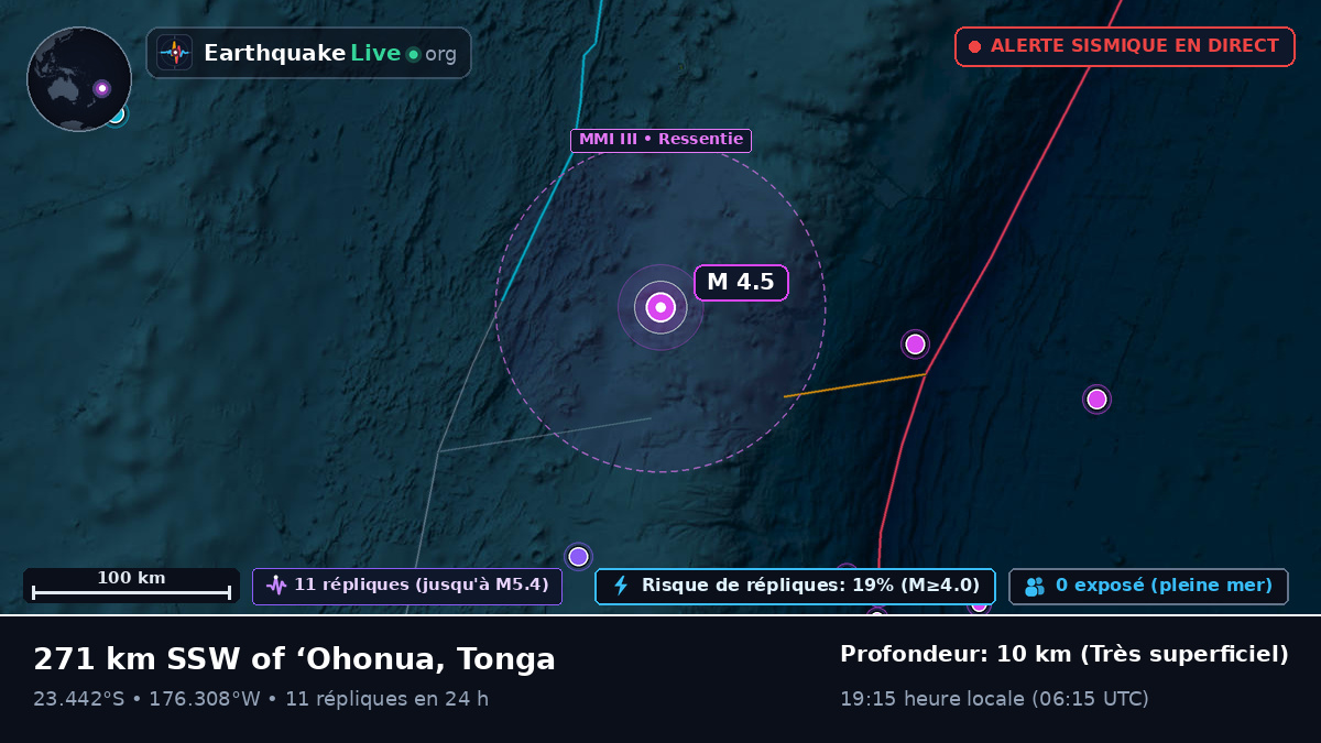 Océan Pacifique Sud (Tonga)