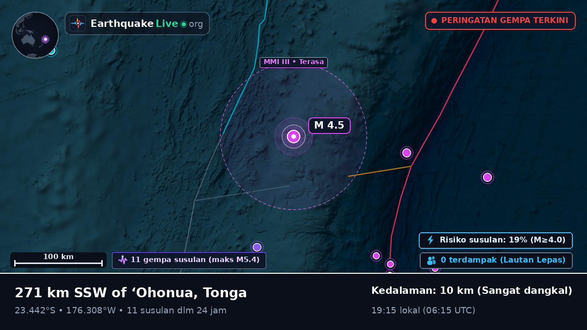 Samudra Pasifik Selatan (Tonga)