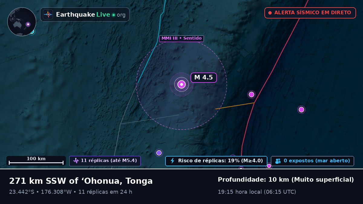 Oceano Pacífico Sul (Tonga)