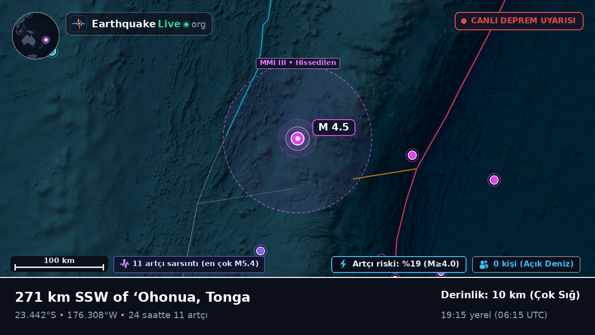 Güney Pasifik Okyanusu (Tonga)