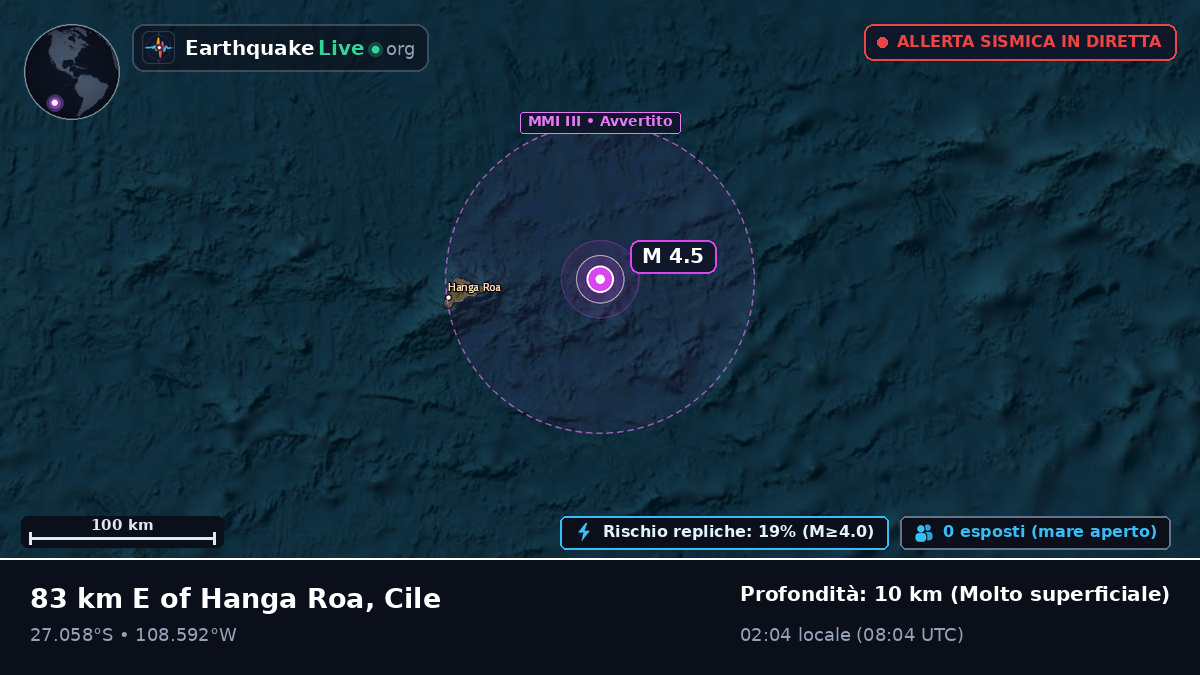 Oceano Pacifico meridionale (Ecuador)