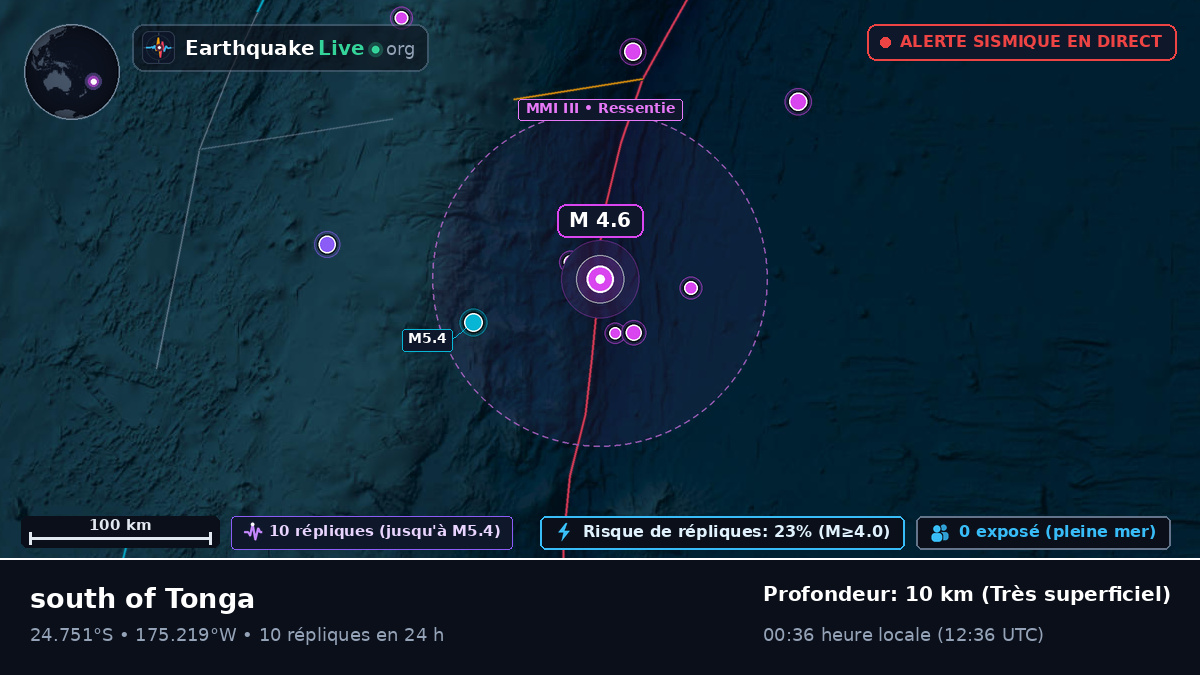 Océan Pacifique Sud (Tonga)
