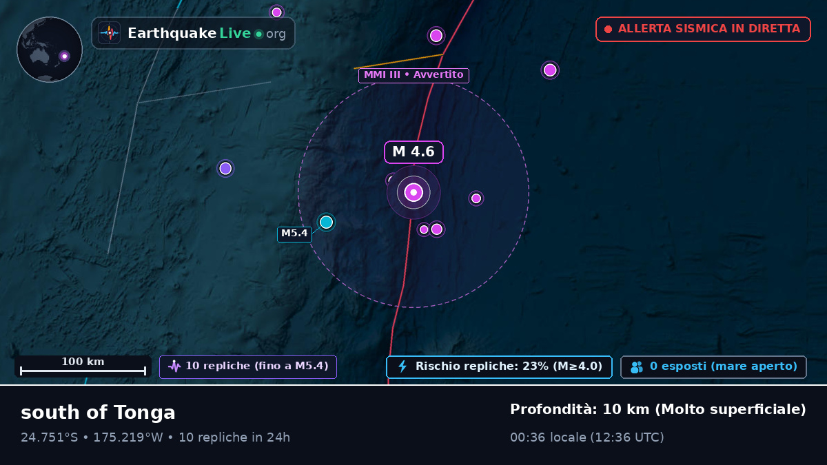 Oceano Pacifico meridionale (Tonga)