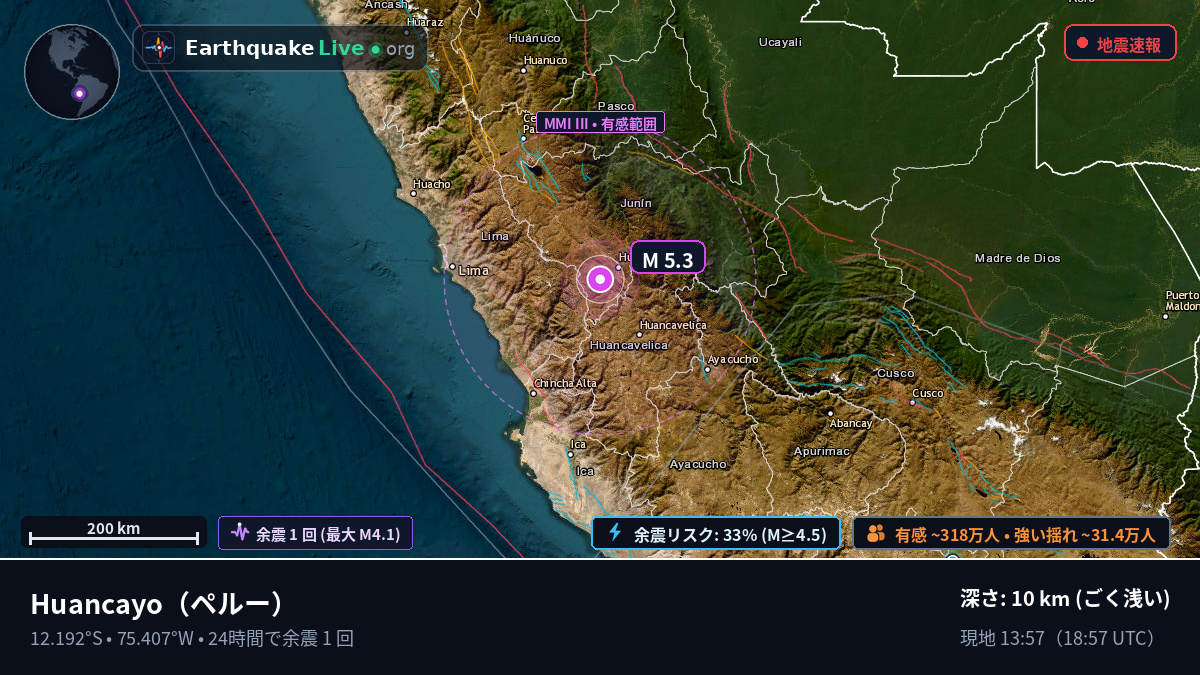 Huancayo, Junín, ペルー
