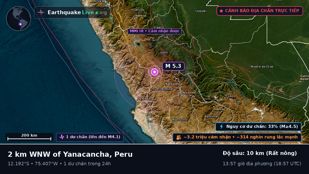Huancayo, Junín, Peru