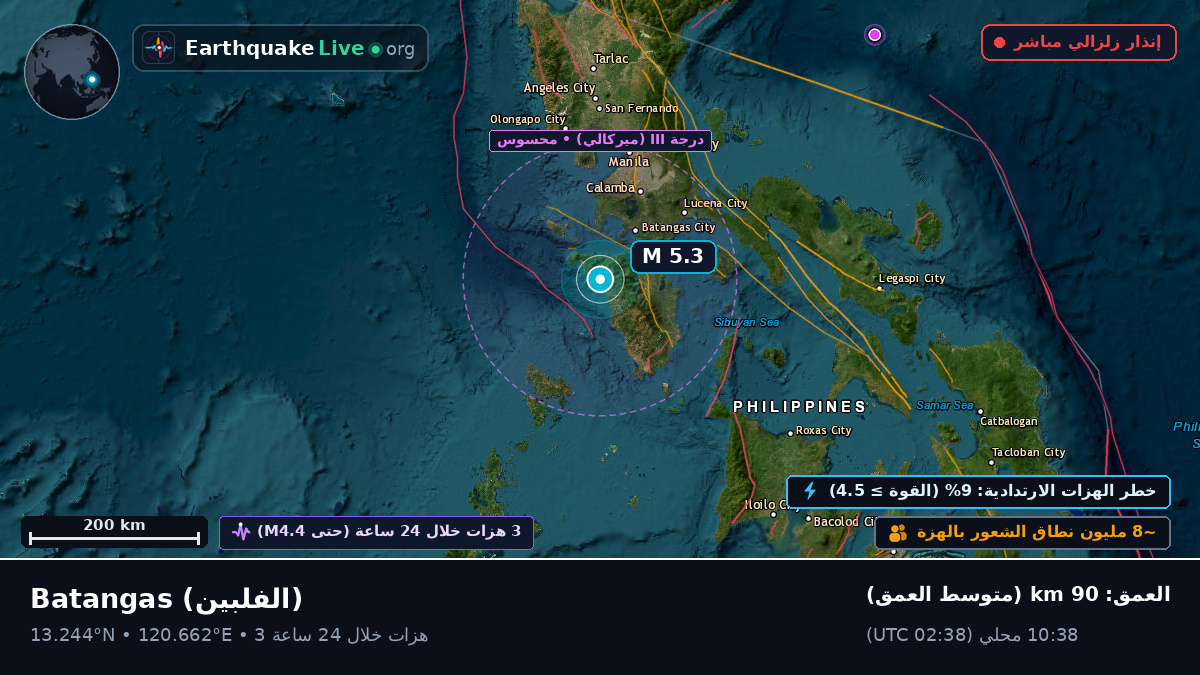 Batangas, الفلبين