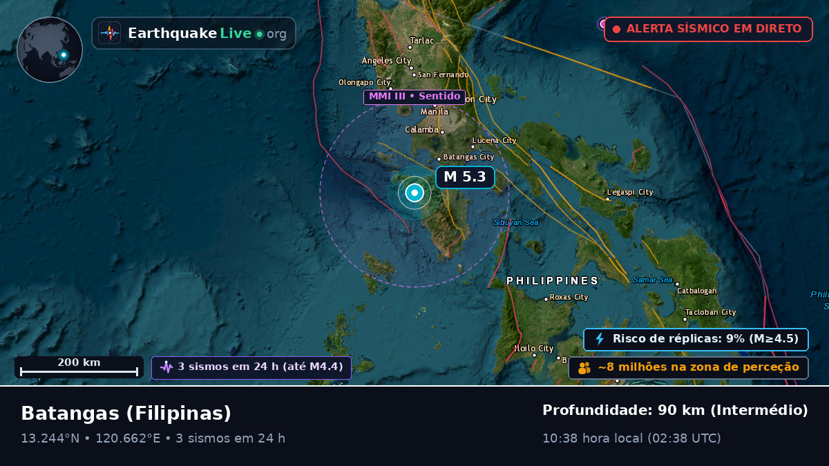 Batangas, Filipinas