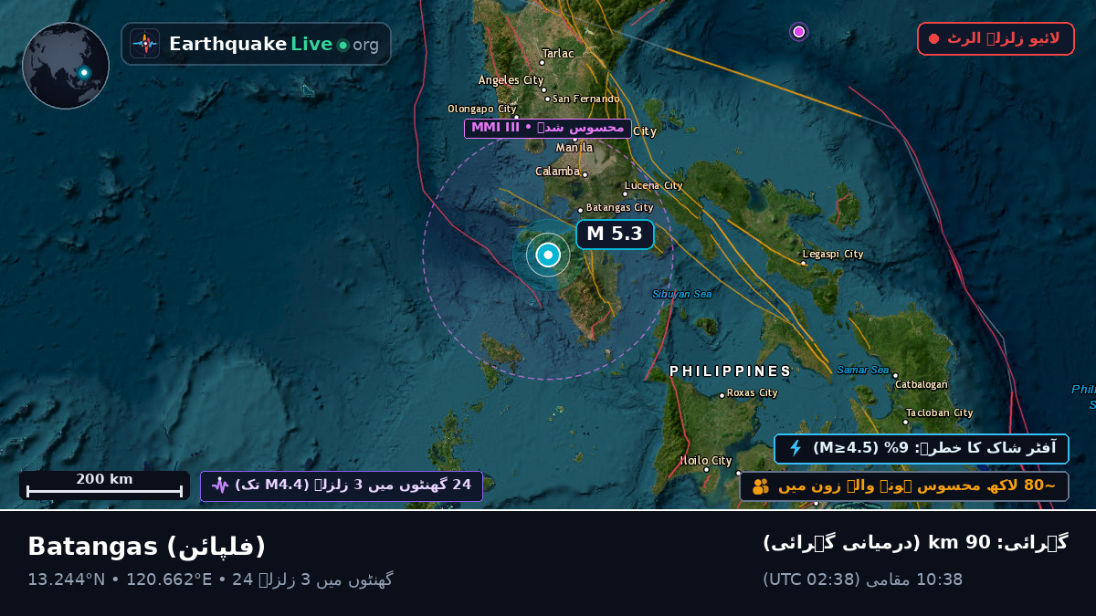 Batangas, فلپائن