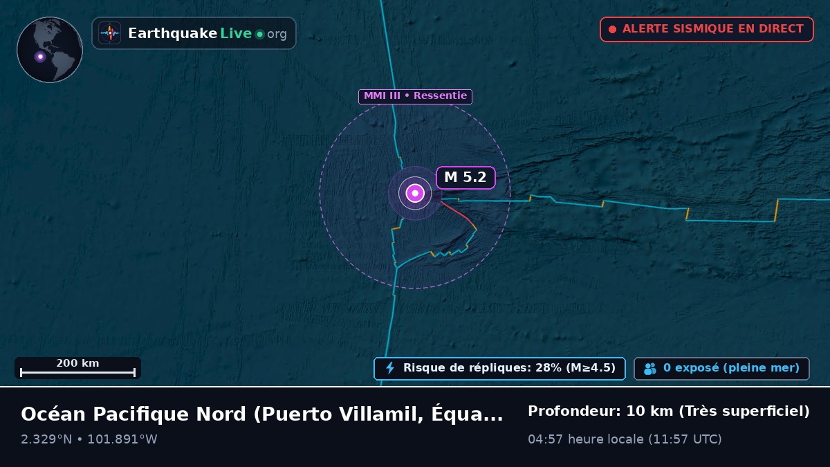 Océan Pacifique Nord (Équateur)