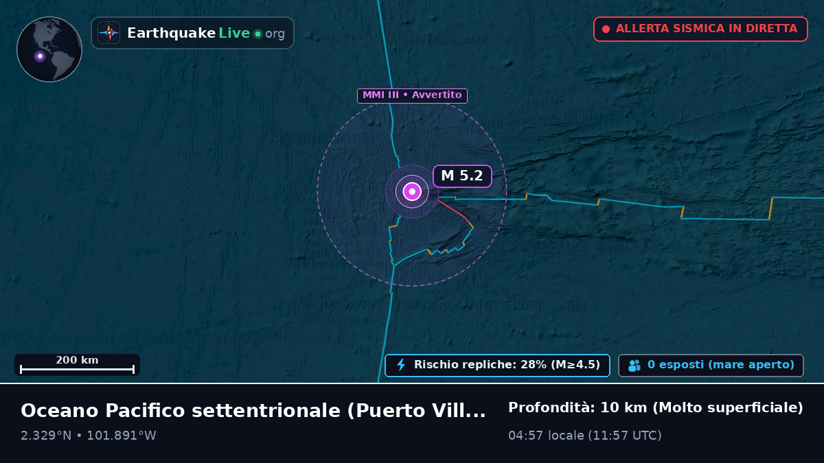 Oceano Pacifico settentrionale (Ecuador)