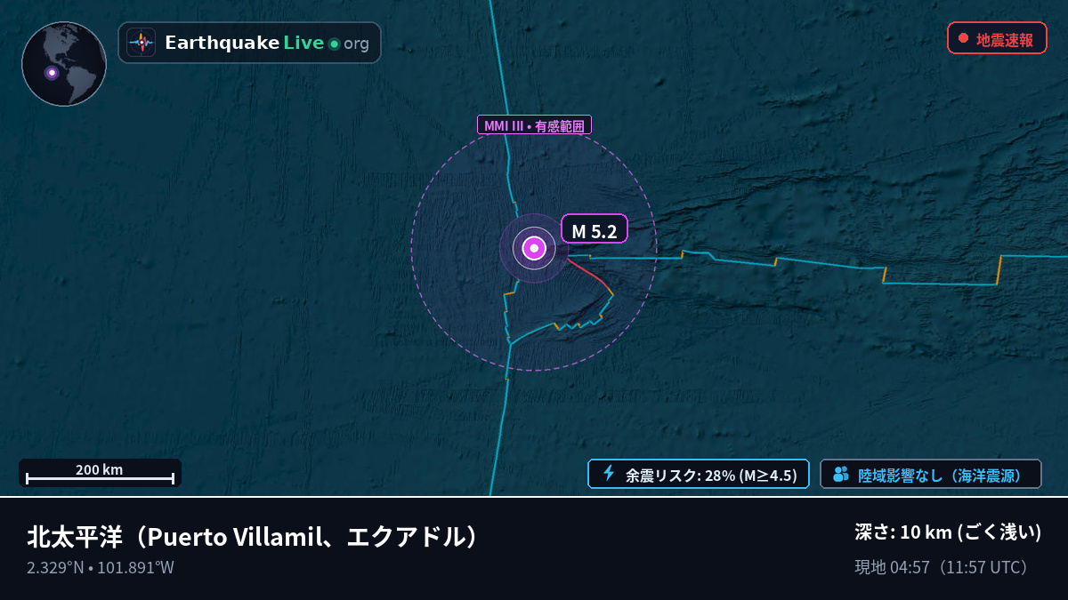 北太平洋 (エクアドル)