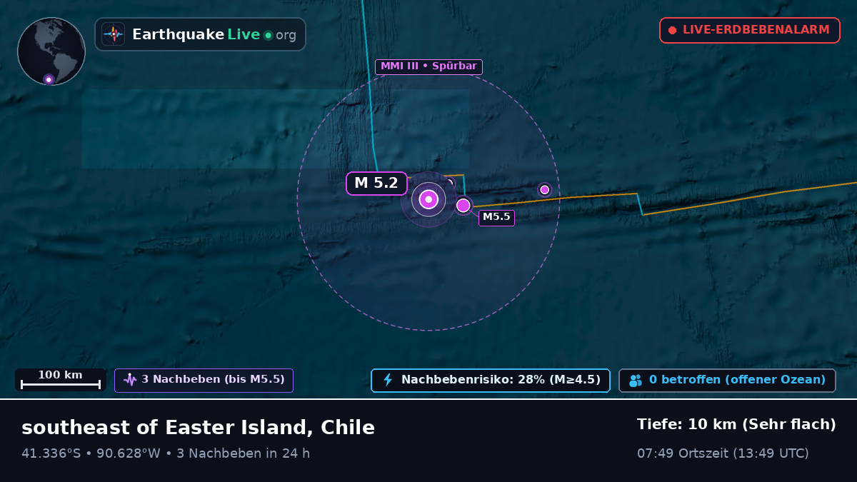 Südpazifik (Chile)
