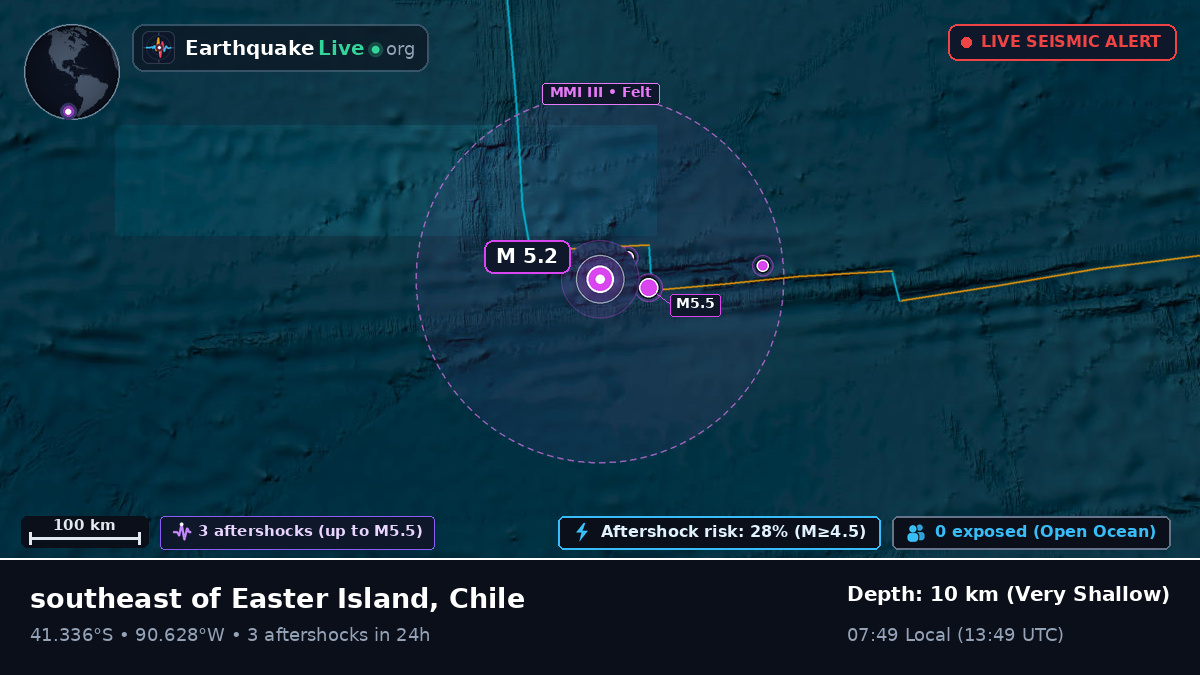 South Pacific Ocean (Chile)