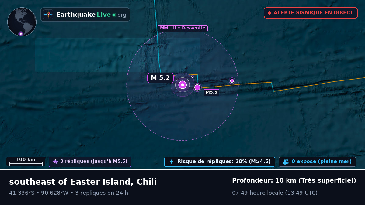 Océan Pacifique Sud (Chili)