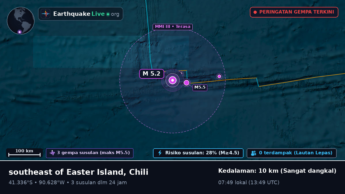 Samudra Pasifik Selatan (Chili)
