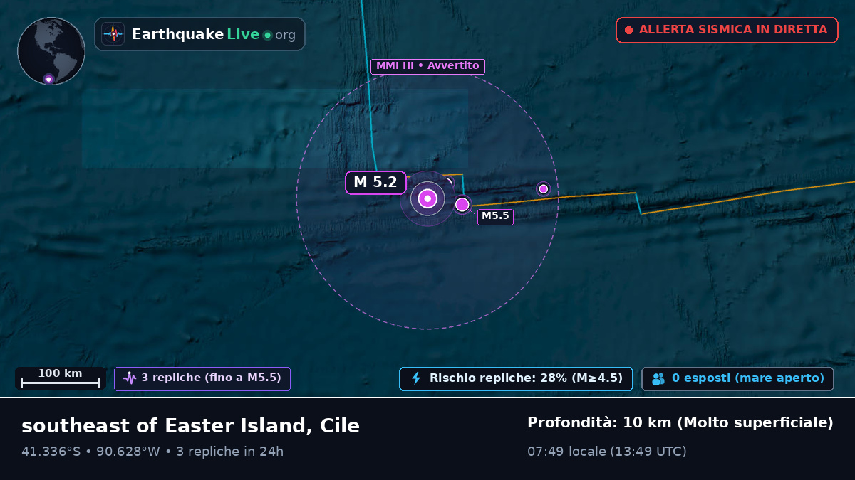 Oceano Pacifico meridionale (Cile)