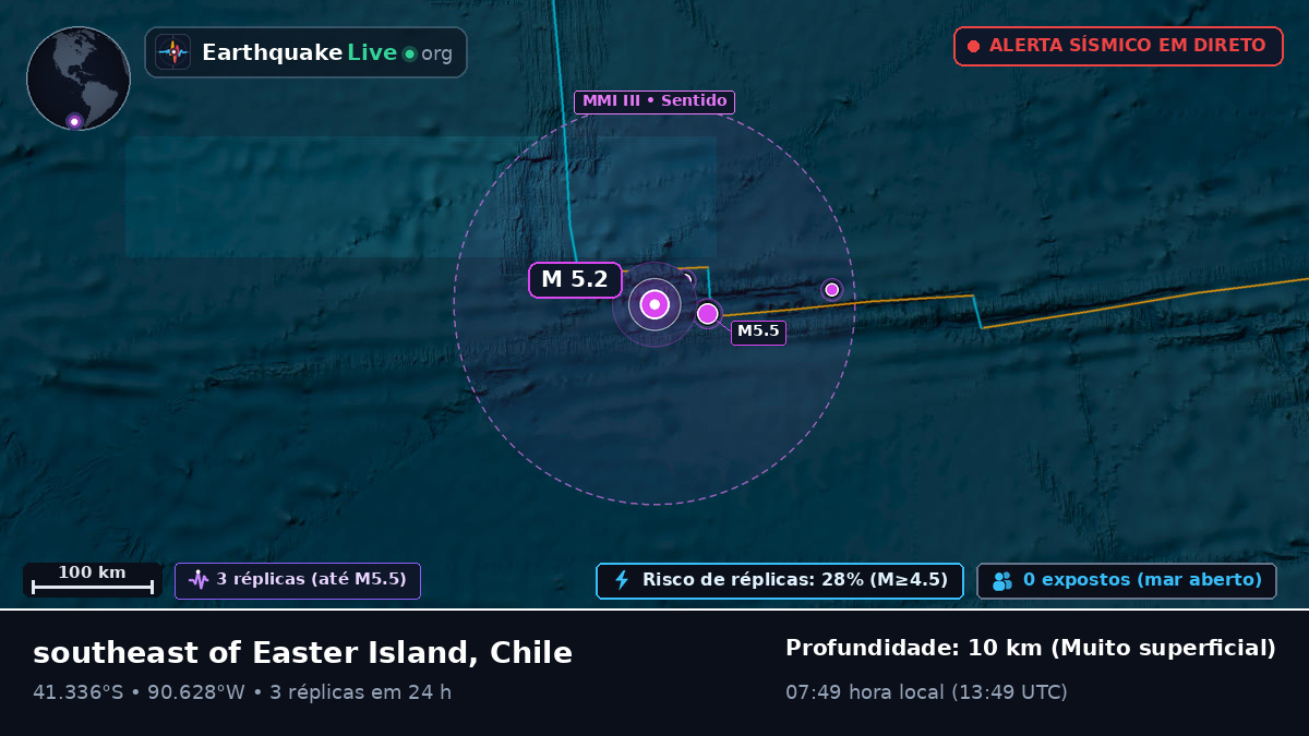 Oceano Pacífico Sul (Chile)