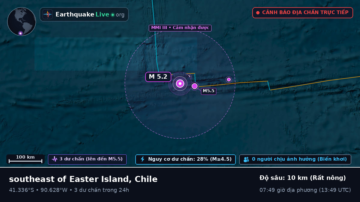 Nam Thái Bình Dương (Chile)