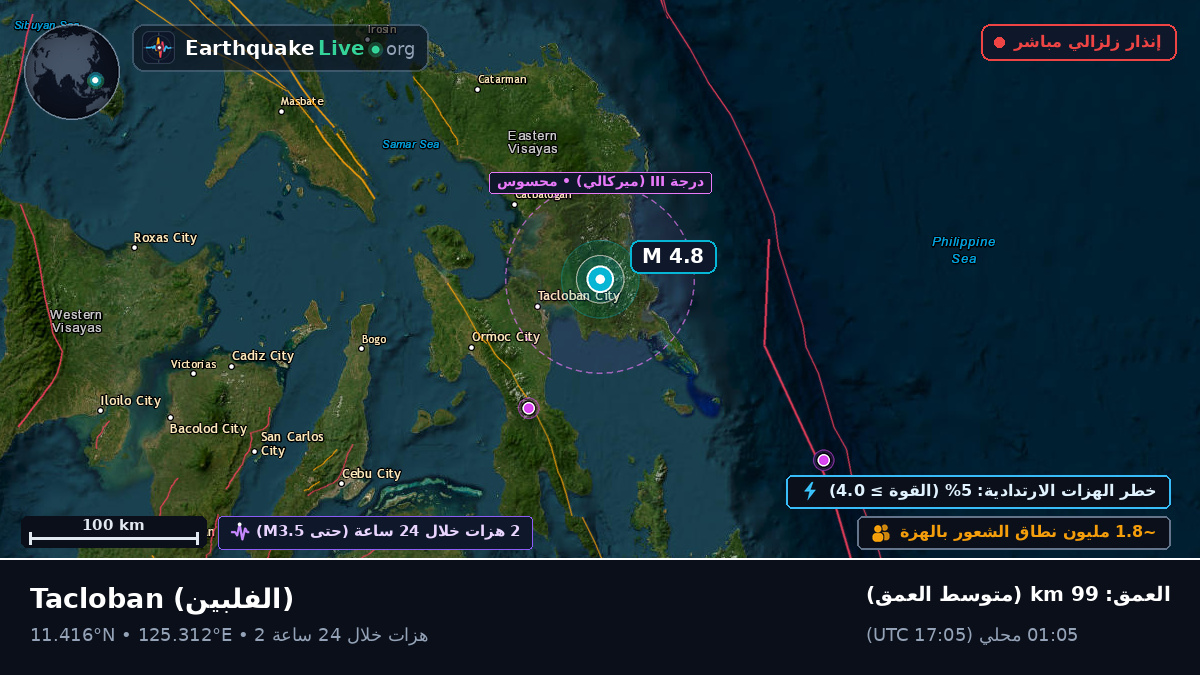 Leyte, الفلبين