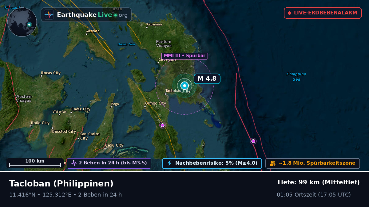 Leyte, Philippinen