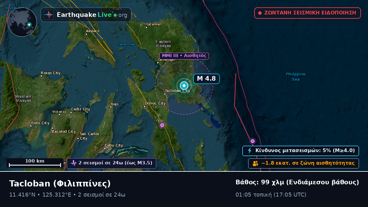Leyte, Φιλιππίνες