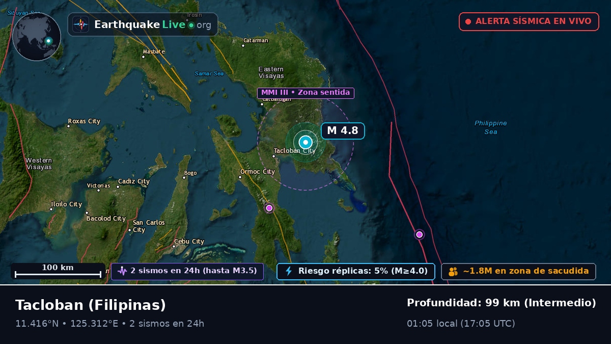 Leyte, Filipinas