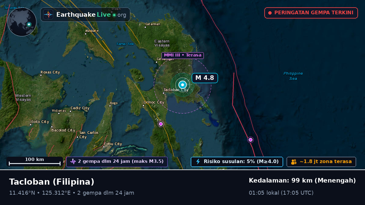 Leyte, Filipina