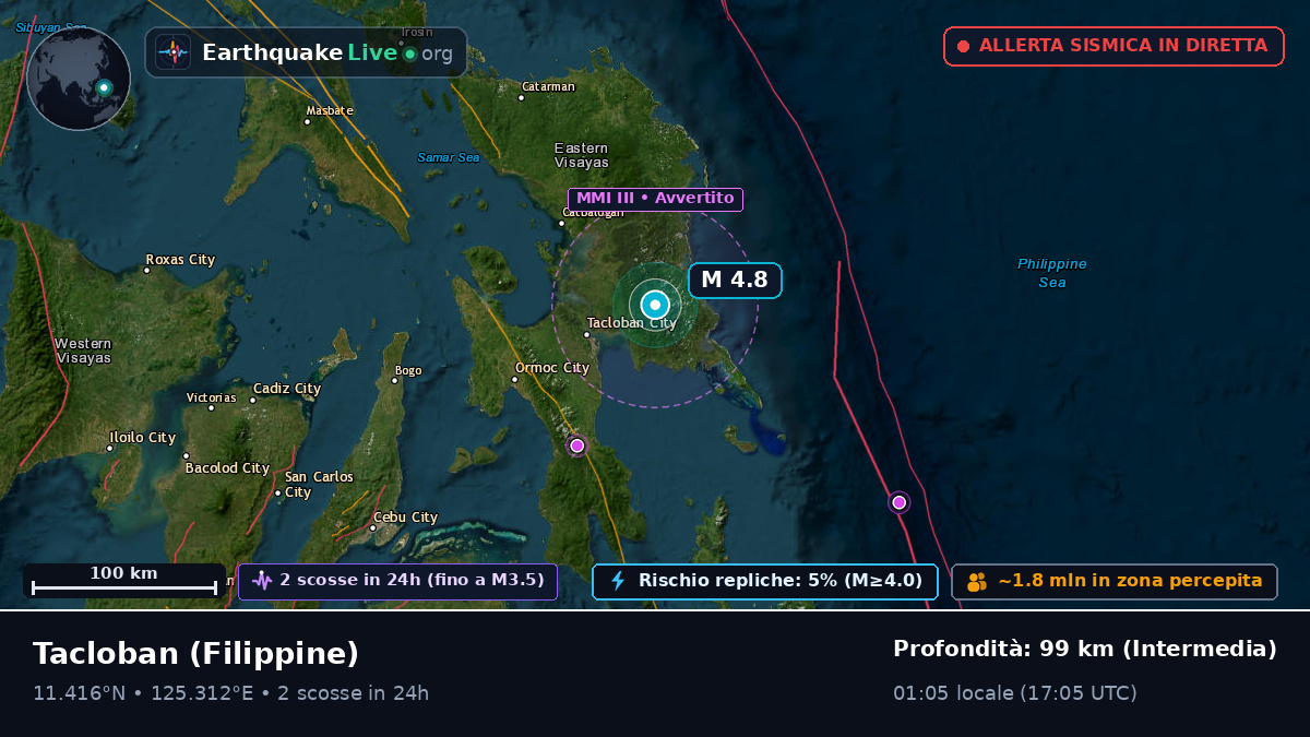 Leyte, Filippine