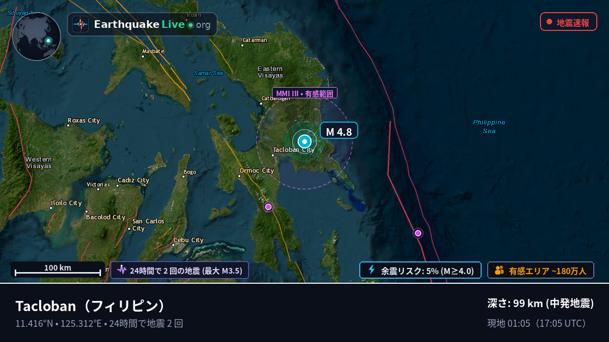 Leyte, フィリピン