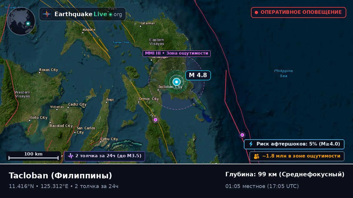 Leyte, Филиппины