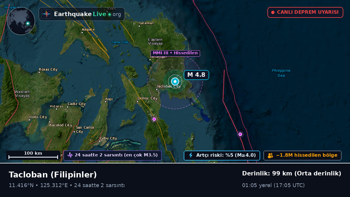 Leyte, Filipinler