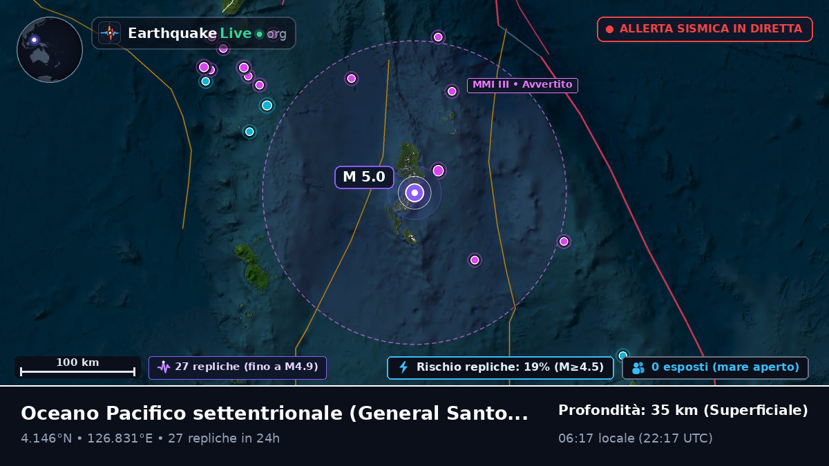 Oceano Pacifico settentrionale (Filippine)