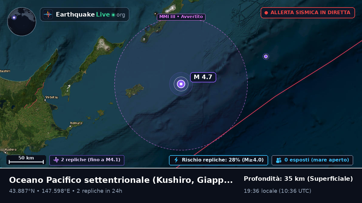 Oceano Pacifico settentrionale (Giappone)