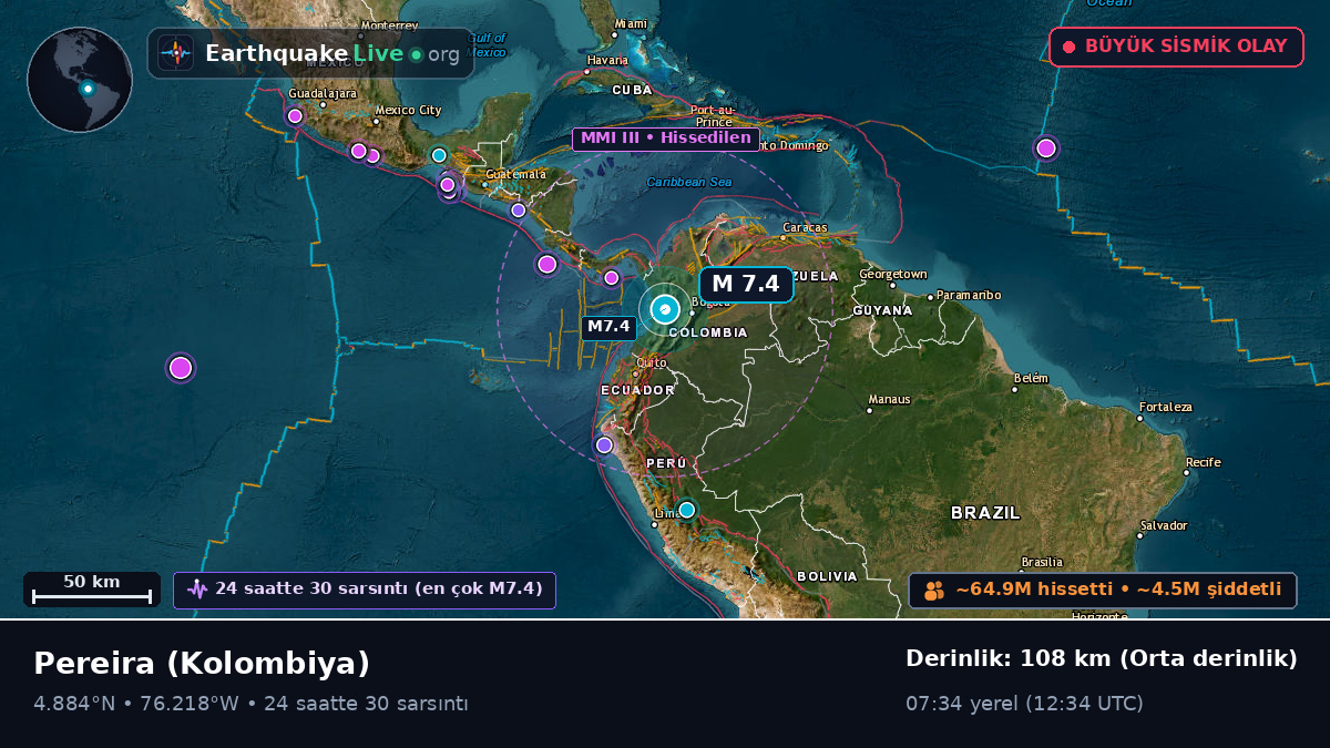 Risaralda, Kolombiya