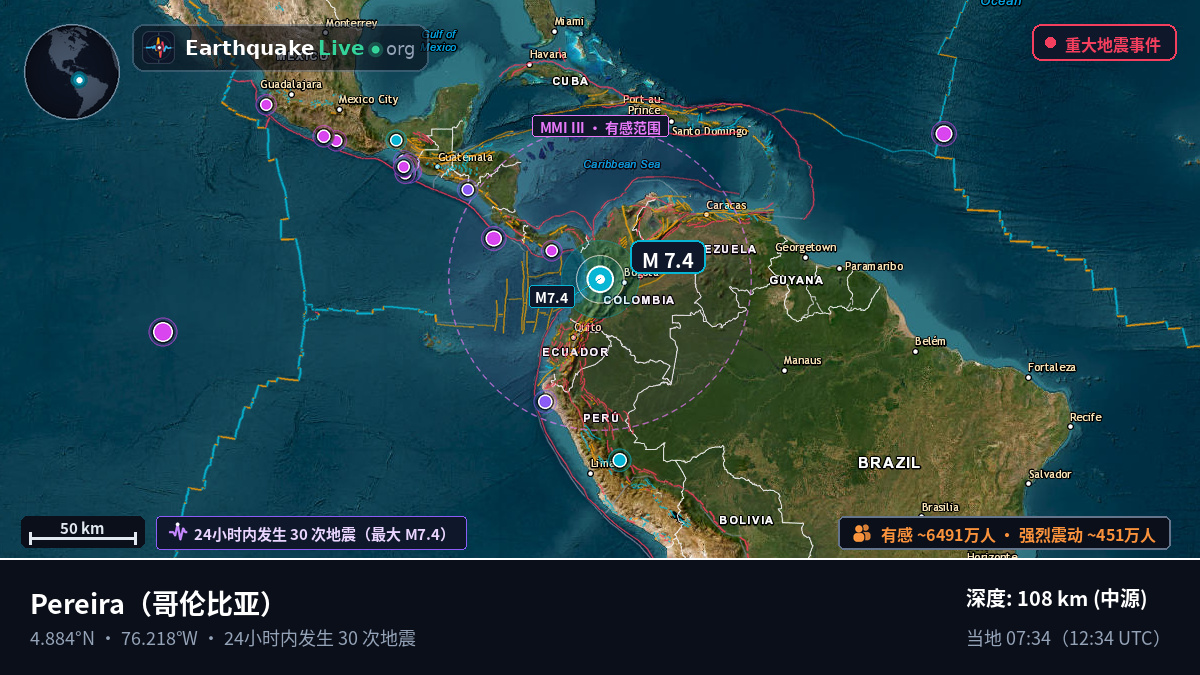 Risaralda, 哥伦比亚