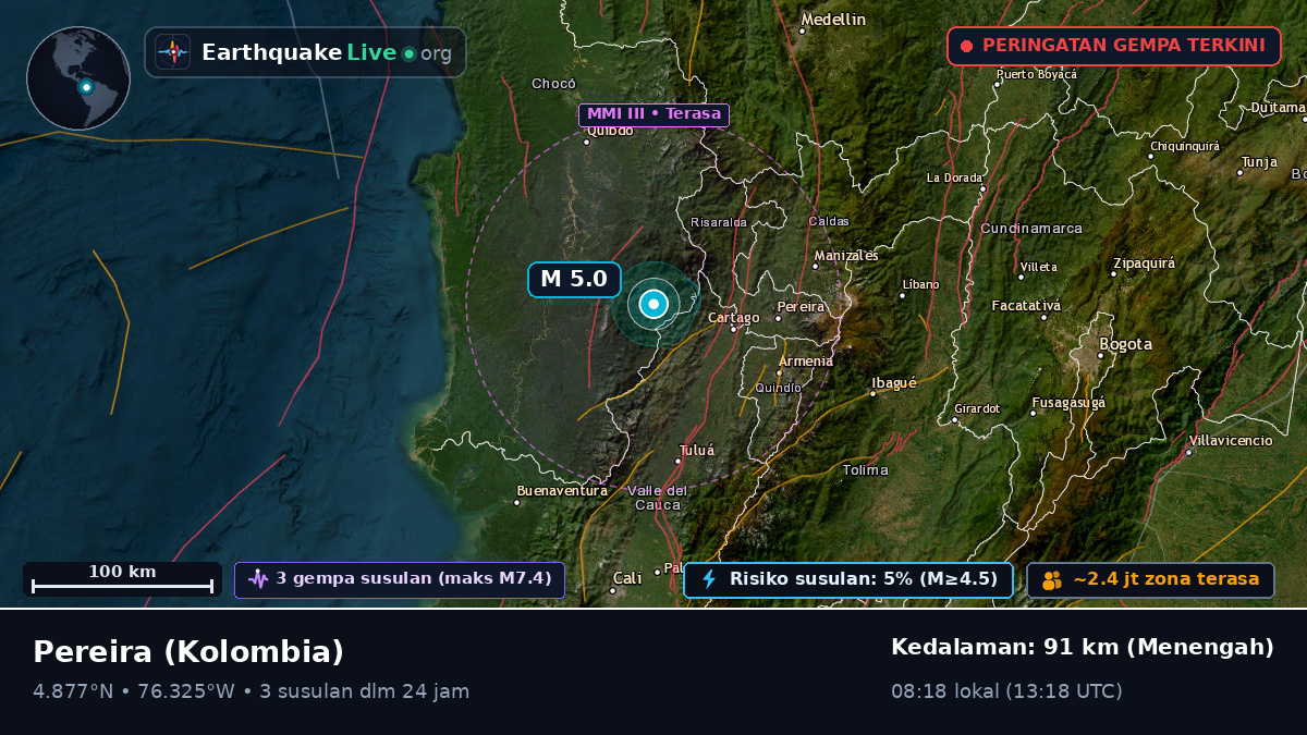 Risaralda, Kolombia