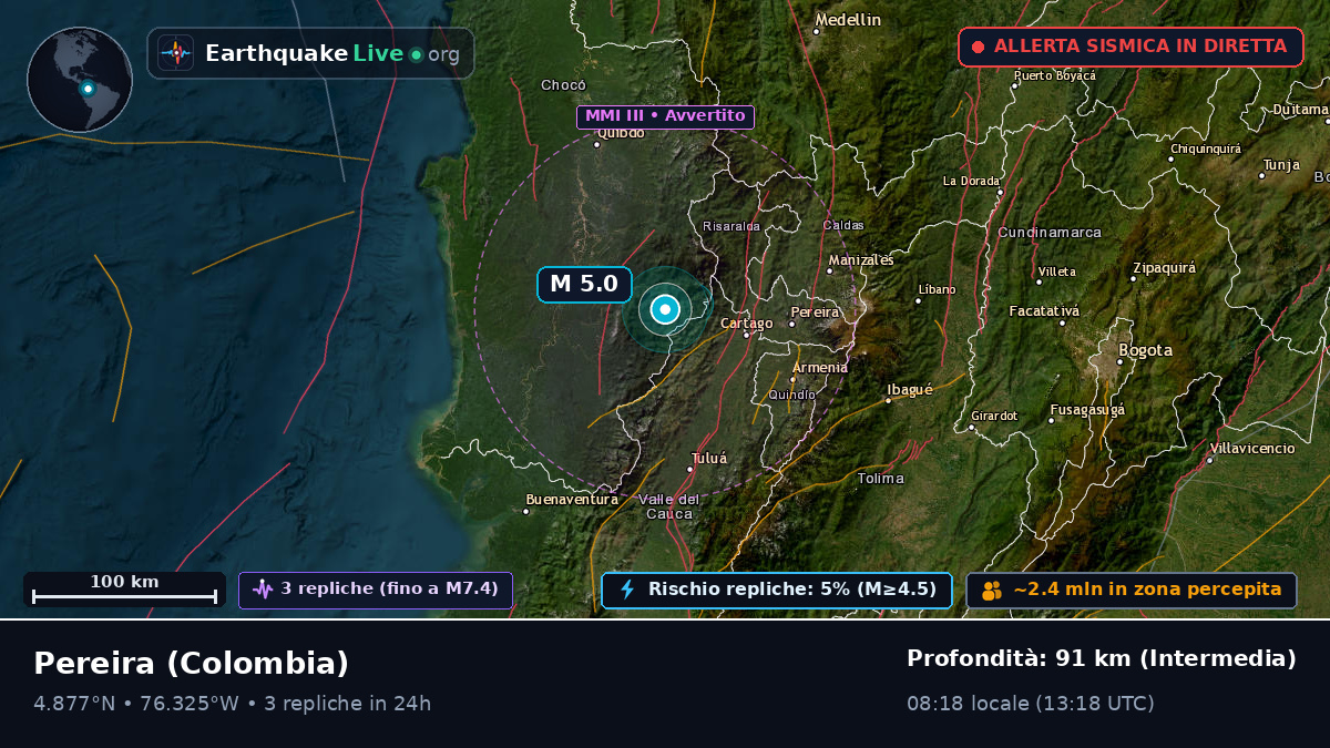 Risaralda, Colombia