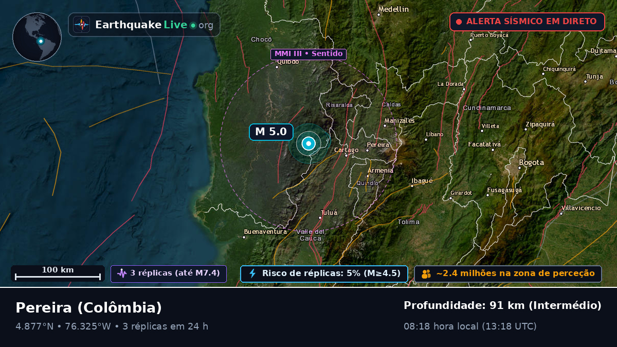 Risaralda, Colômbia